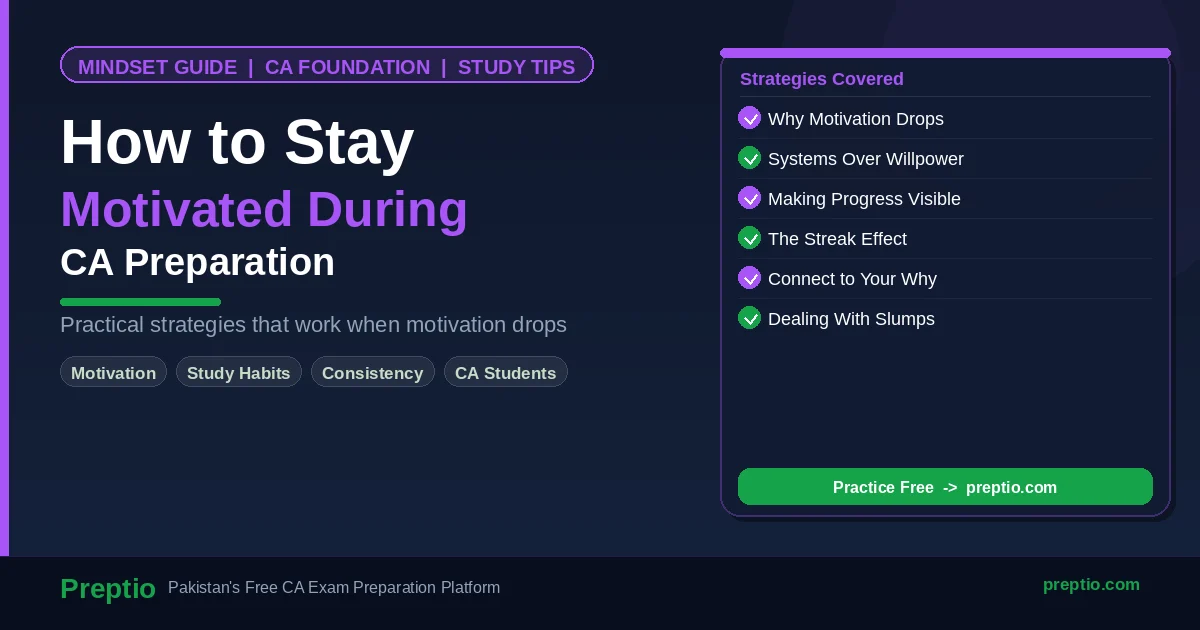How to Stay Motivated During CA Exam Preparation - Practical Strategies That Work