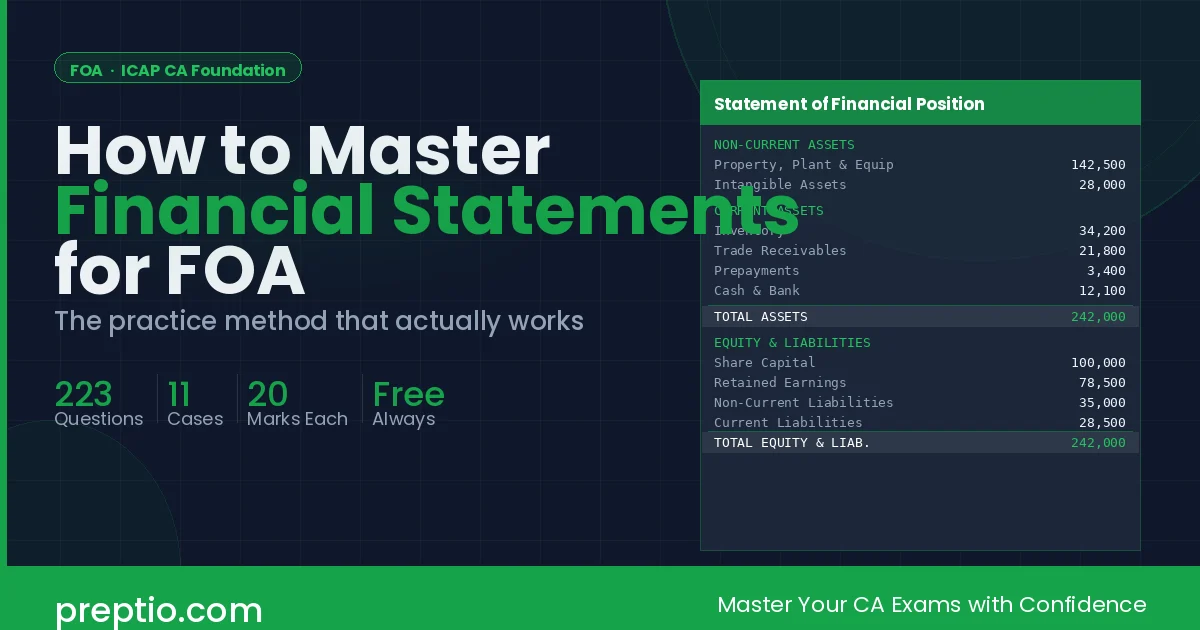 How to Master Financial Statements for FOA: The Only Practice Method That Actually Works