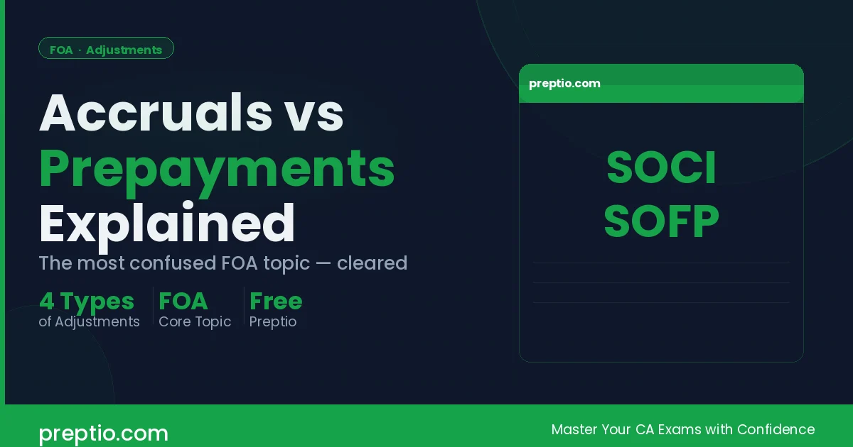 Accruals vs Prepayments — The Most Confused Topic in FOA Explained
