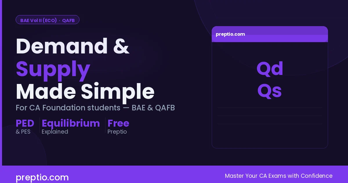 Demand & Supply for CA Students — QAFB & BAE Made Simple