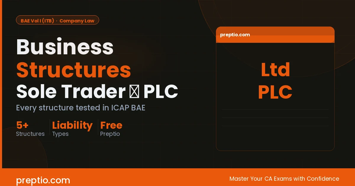 Business Structures Explained for ICAP BAE — Sole Trader to PRC