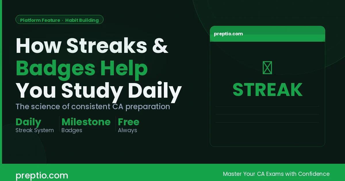 How Streaks & Badges on Preptio Help You Build a CA Study Habit