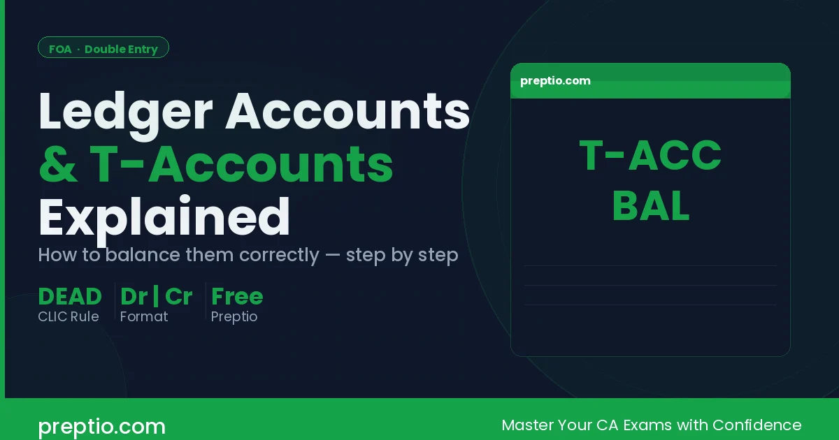 Ledger Accounts & T-Accounts — How to Balance Them Correctly