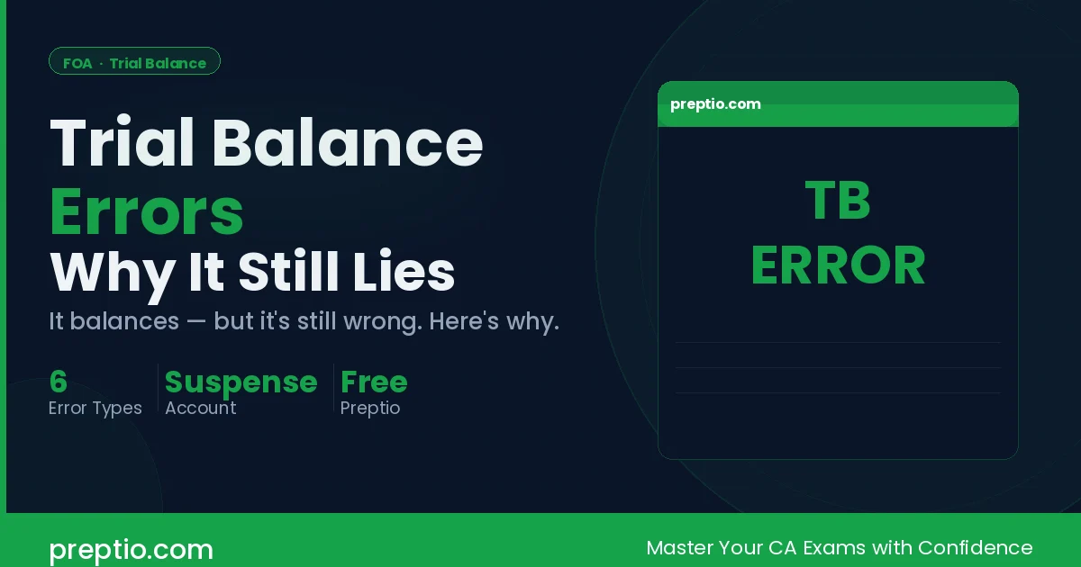 Trial Balance Errors — Why It Balances But Is Still Wrong