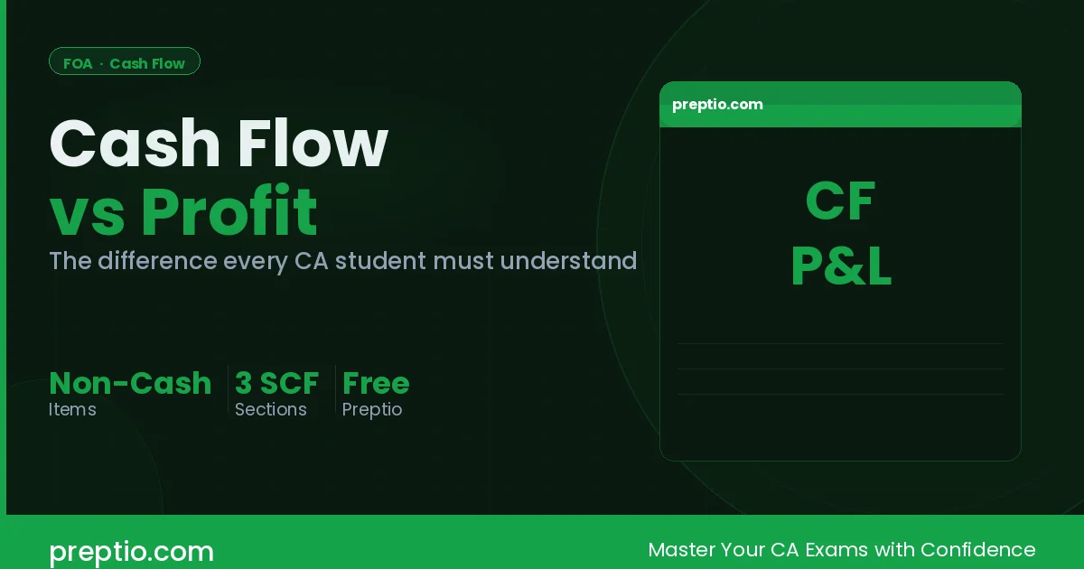 Cash Flow vs Profit — What's the Difference in FOA?