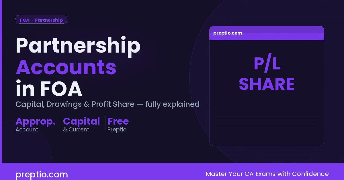 Partnership Accounts in FOA — Capital, Drawings & Profit Share